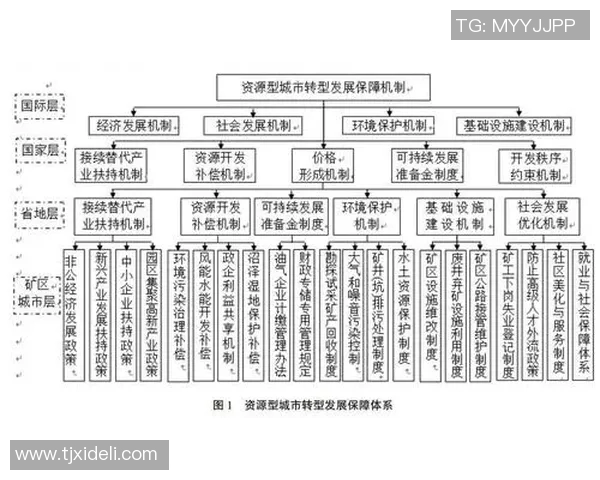 西安乒乓球队转型升级之路探析与未来发展展望