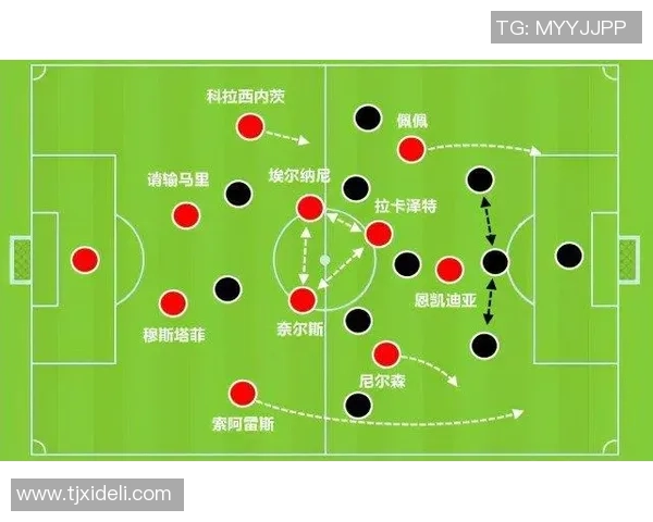 赛后复盘:西安足球队与重庆足球队的速度较量与战术分析 赛后复盘:西安足球队与重庆足球队的速度较量与战术分析