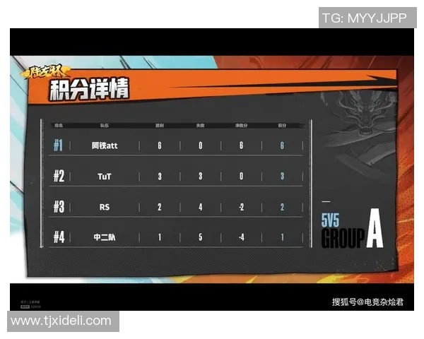 重庆乒乓球队以64分稳居大师赛积分榜首位展现强劲实力