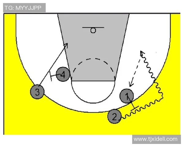 北京篮球队包夹战术解析与实战应用研究