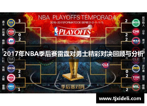 2017年NBA季后赛雷霆对勇士精彩对决回顾与分析
